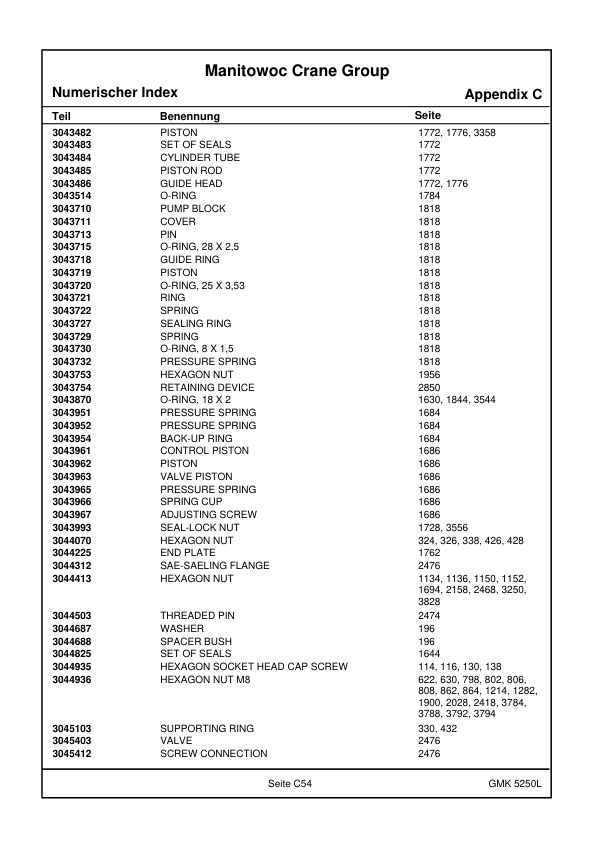 Grove GMK 5250L Crane Spare Parts Catalog 4264460A 2018 EN-3