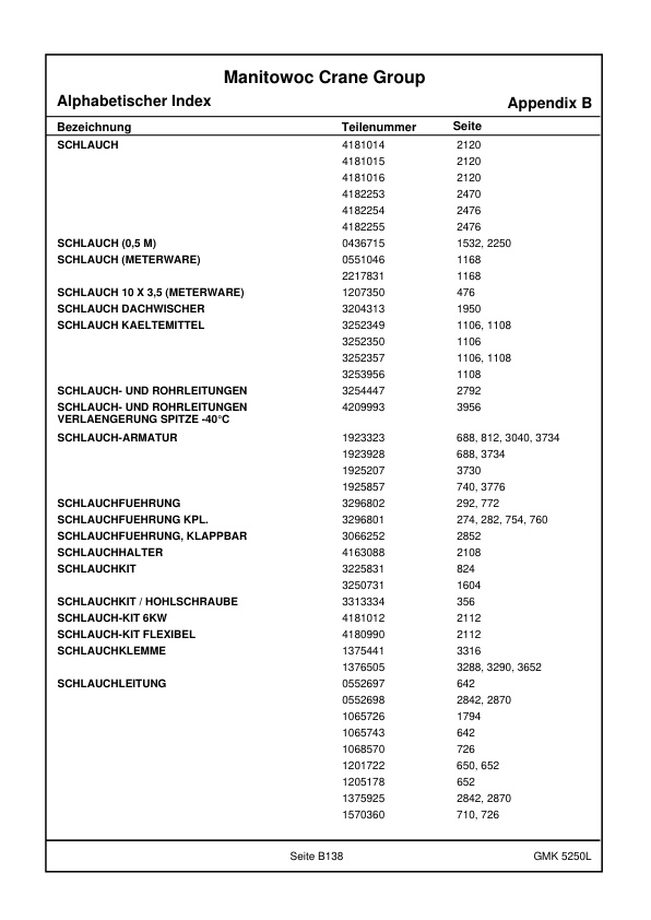 Grove GMK 5250L Crane Spare Parts Catalog 4264460B 2018 DE-2