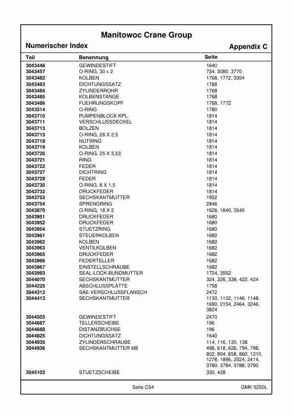 Grove GMK 5250L Crane Spare Parts Catalog 4264460B 2018 DE-3