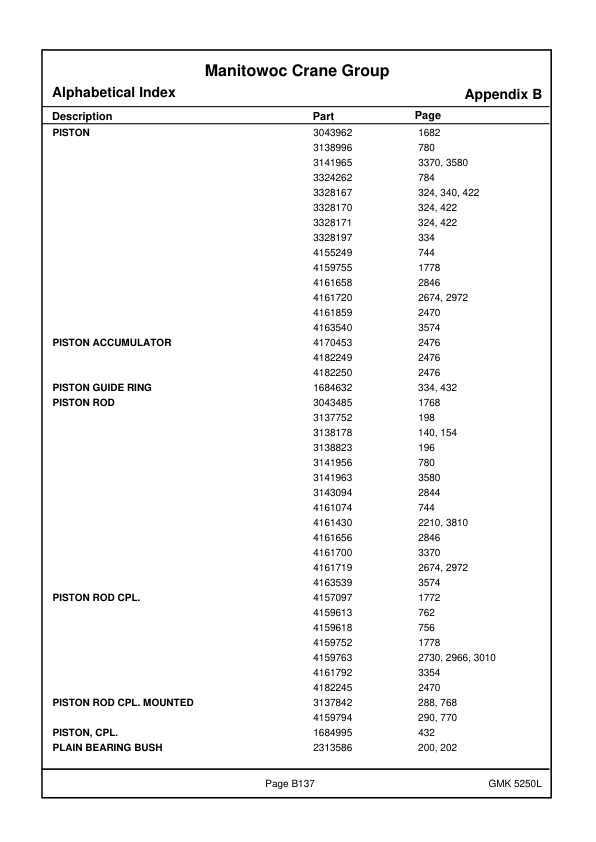 Grove GMK 5250L Crane Spare Parts Catalog 4264460B 2018 EN-2