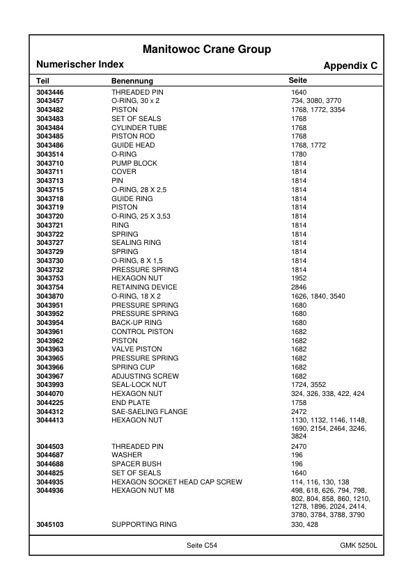 Grove GMK 5250L Crane Spare Parts Catalog 4264460B 2018 EN-3