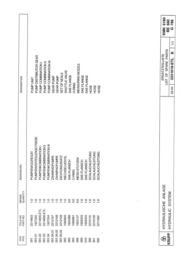 Grove GMK 6180 Crane Spare Parts List 1995 DE EN-3