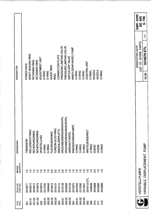 Grove GMK 6200-C Crane Spare Parts List 2000 DE EN-3