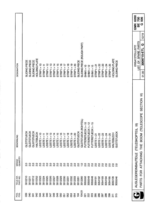 Grove GMK 6200 Crane Spare Parts List 2000-09 DE EN-3