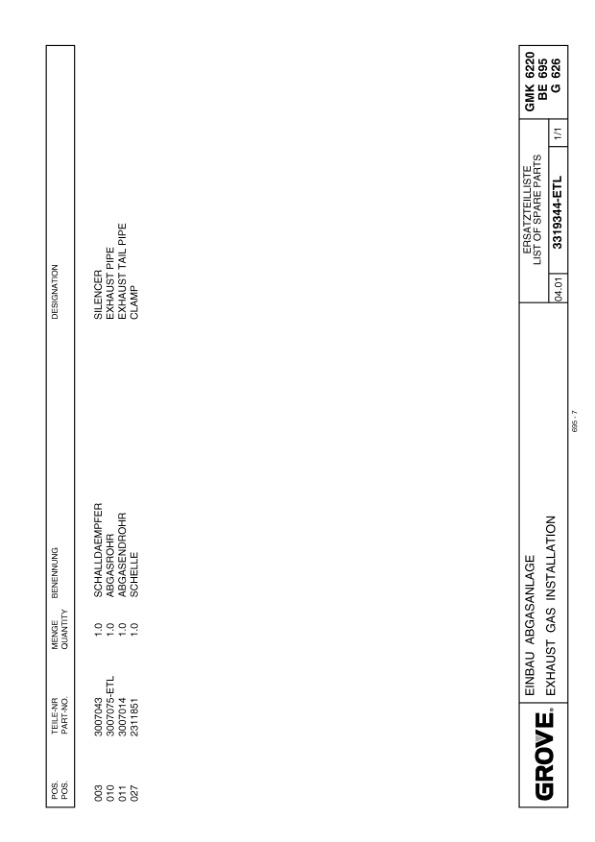 Grove GMK 6220 Crane Spare Parts List 2001-06 DE EN-3