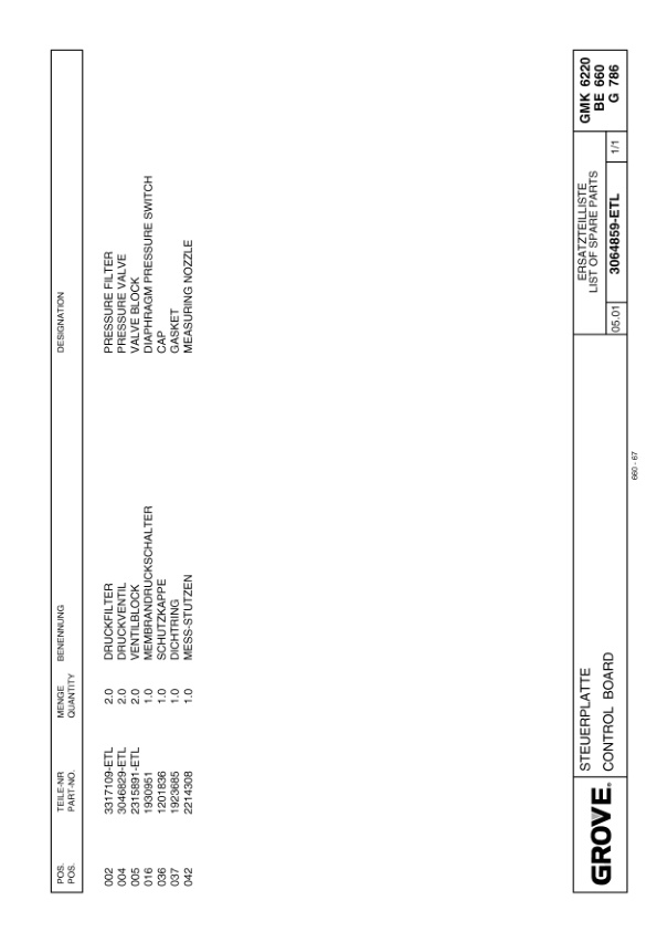 Grove GMK 6220 Crane Spare Parts List 2001-07 DE EN-3