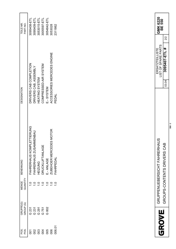 Grove GMK 6220-L Crane Spare Parts List 2004-04 DE EN-2