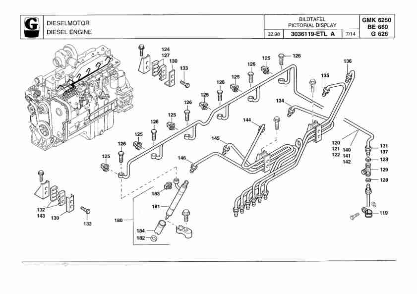 Grove GMK 6250 Crane Spare Parts List 1998 DE EN-3