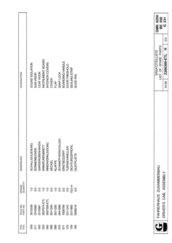 Grove GMK 6250 Crane Spare Parts List 1999-12 EN DE-2