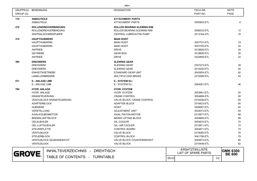 Grove GMK 6300 Crane Spare Parts List 2004-06 DE EN-2