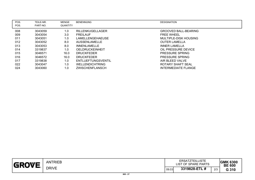 Grove GMK 6300 Crane Spare Parts List 2005-03 DE EN-2