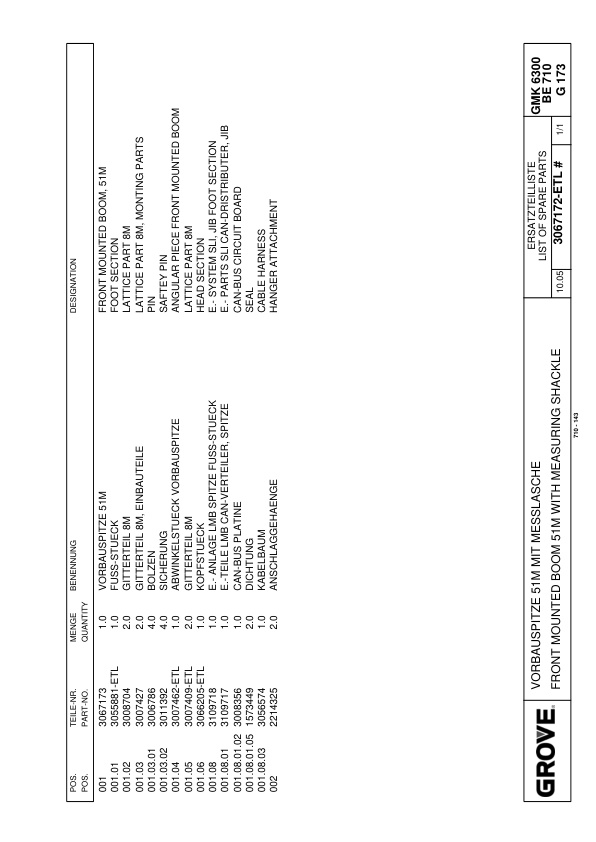 Grove GMK 6300 Crane Spare Parts List 2006 DE EN-2