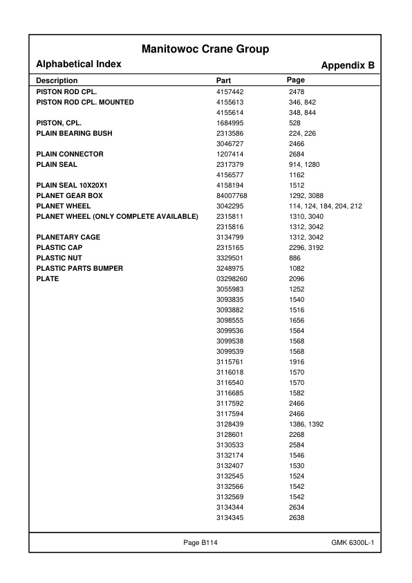 Grove GMK 6300L-1 Crane Spare Parts Catalog 4170798 2018 EN-2