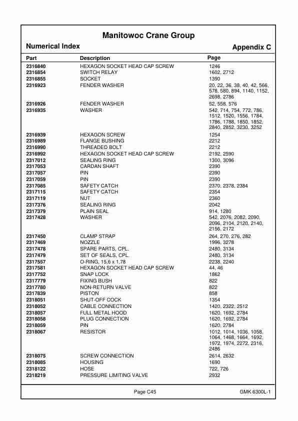 Grove GMK 6300L-1 Crane Spare Parts Catalog 4170798 2018 EN-3