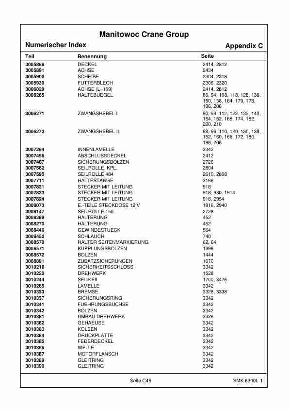 Grove GMK 6300L-1 Crane Spare Parts Catalog 4175478 2018 DE-3