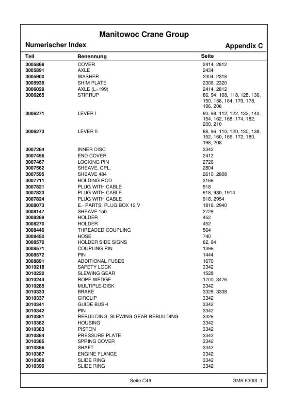 Grove GMK 6300L-1 Crane Spare Parts Catalog 4175478 2018 EN-3