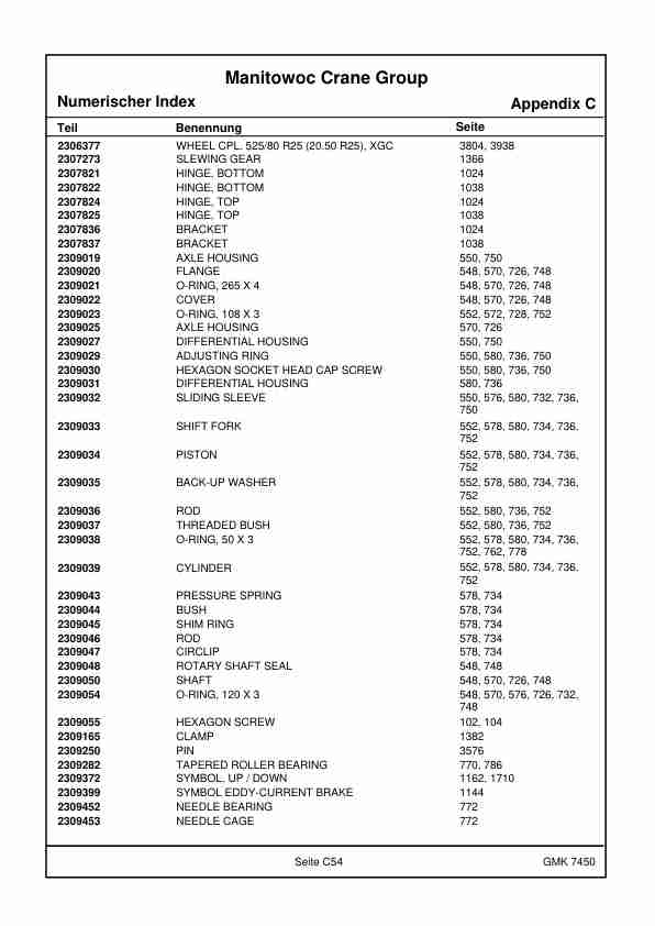 Grove GMK 7450 Crane Spare Parts Catalog 2018 DE EN-3