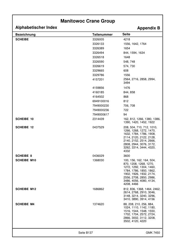 Grove GMK 7450 Crane Spare Parts Catalog 2018 EN DE-2