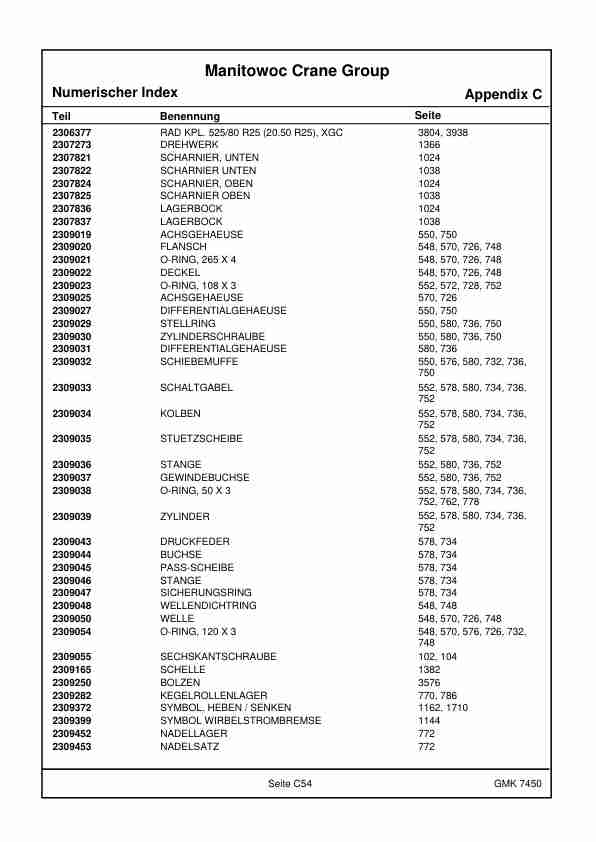 Grove GMK 7450 Crane Spare Parts Catalog 2018 EN DE-3