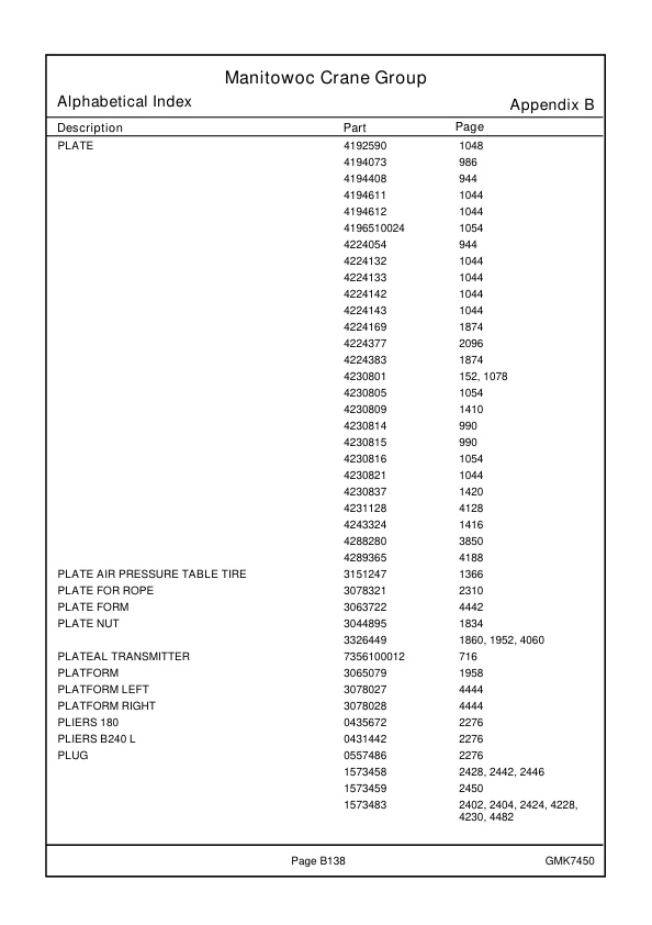 Grove GMK 7450 Crane Spare Parts Catalog 2021 EN DE-2