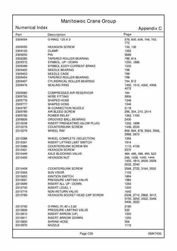 Grove GMK 7450 Crane Spare Parts Catalog 2021 EN DE-3