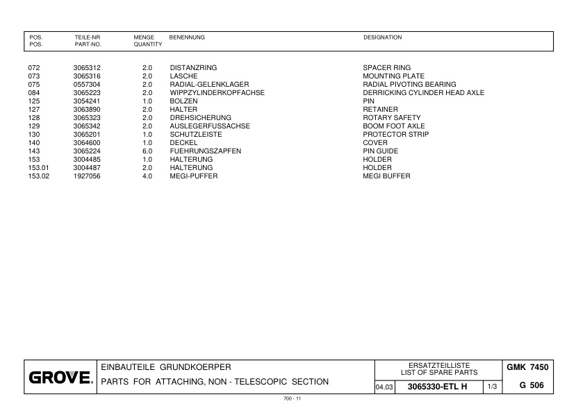 Grove GMK 7450 Crane Spare Parts List 2003 DE EN-3