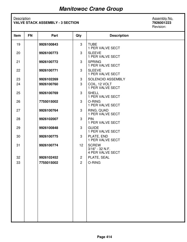 Grove RT1650 Crane Parts Manual 49002 2008-3