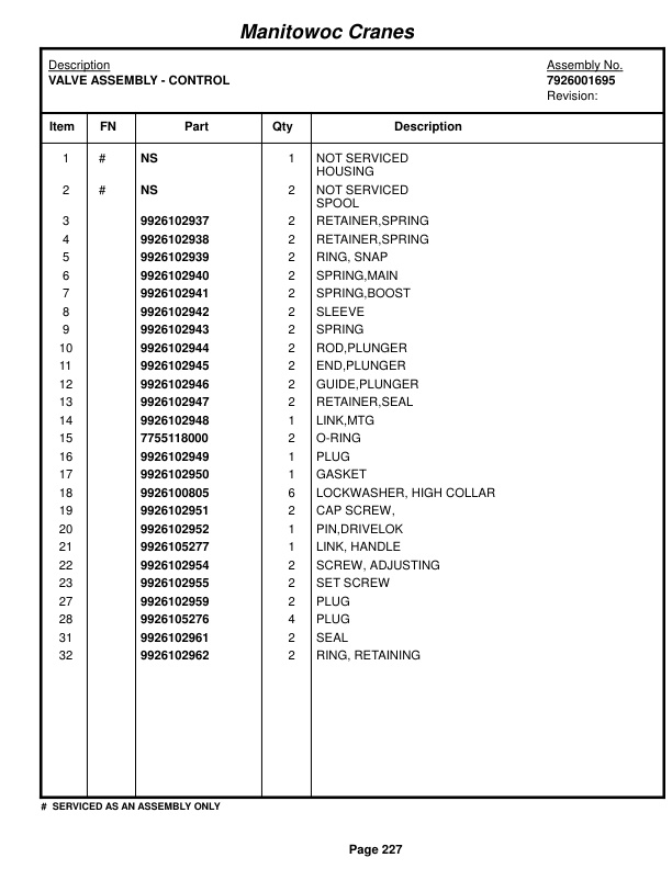 Grove RT422 Crane Parts Manual 69044 2017-2