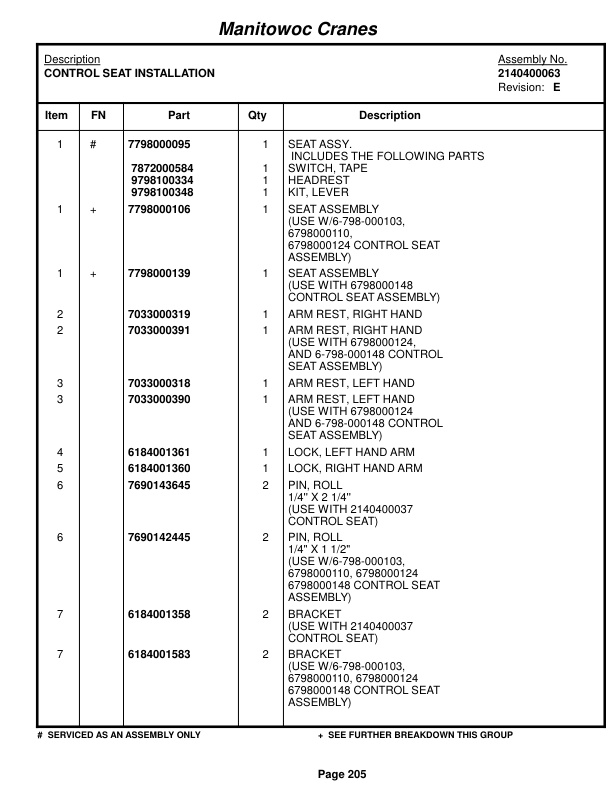 Grove RT422 Crane Parts Manual 71458 2016-2