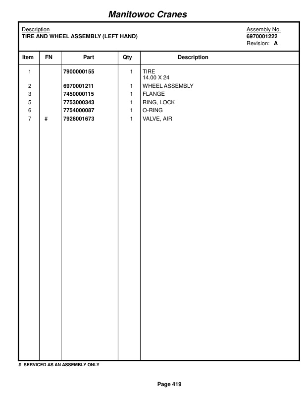 Grove RT422 Crane Parts Manual 71458 2016-3