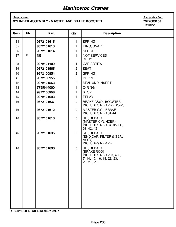 Grove RT422 Crane Parts Manual 79183 2012-2