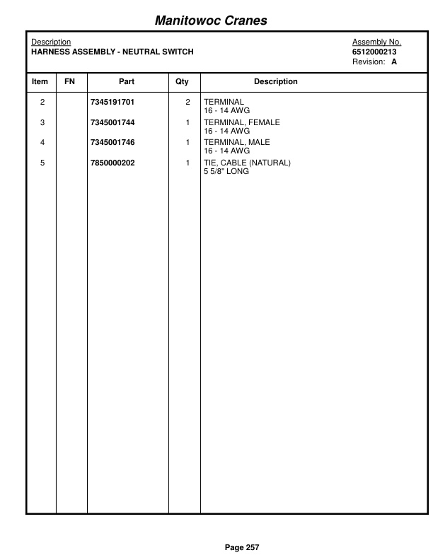 Grove RT422 Crane Parts Manual 82033 2017-2