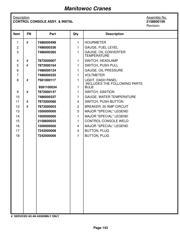 Grove RT49 Crane Parts Manual 37553 2017-2