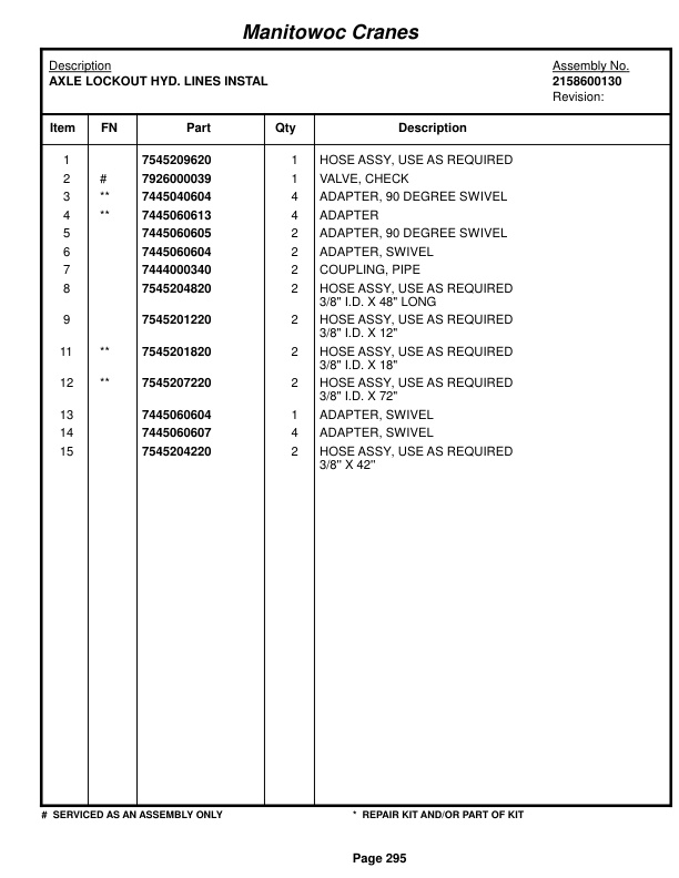 Grove RT49 Crane Parts Manual 37553 2017-3