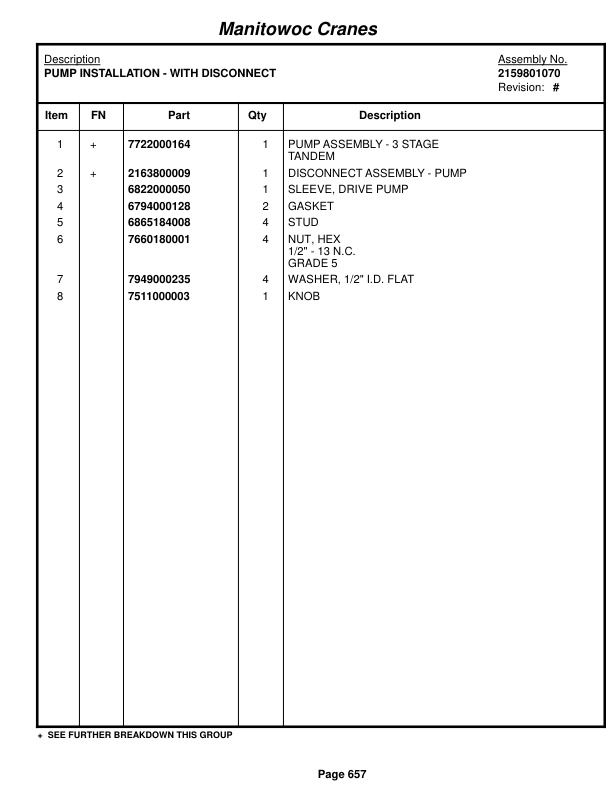 Grove RT500C Crane Parts Manual 220432 2014-3