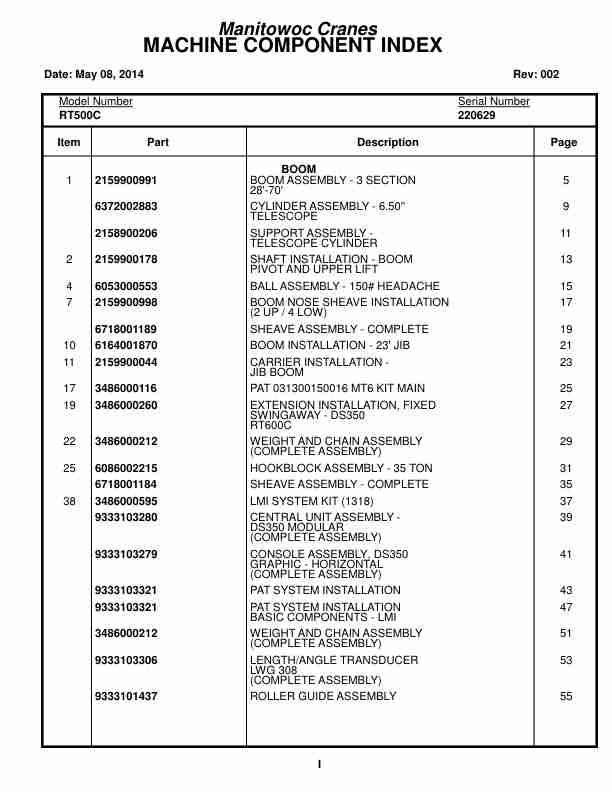 Grove RT500C Crane Parts Manual 220629 2014-2