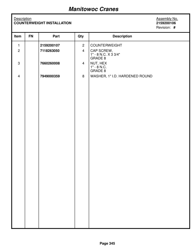 Grove RT500C Crane Parts Manual 77355 2016-2