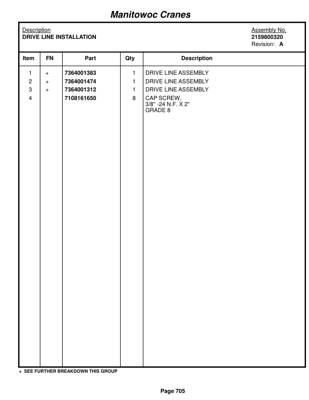 Grove RT500C Crane Parts Manual 77355 2016-3