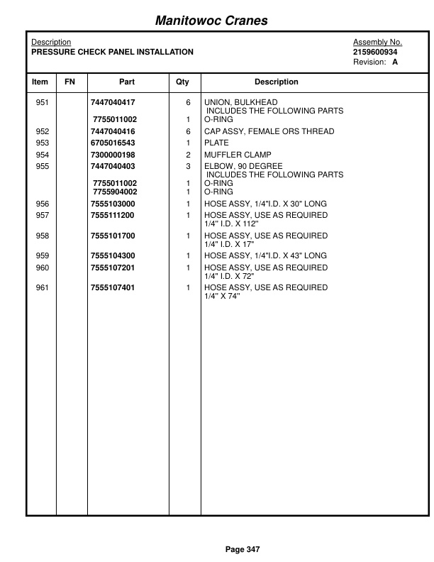 Grove RT500D Crane Parts Manual 220086 2014-2