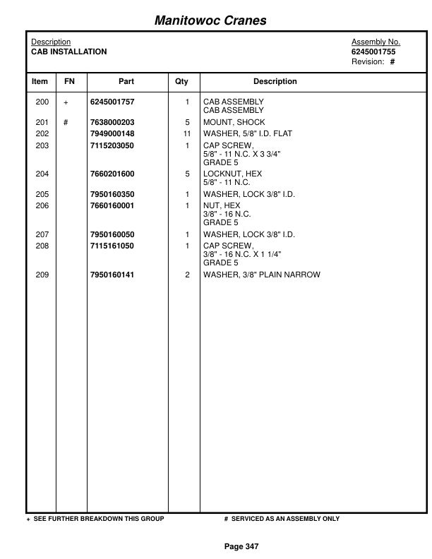 Grove RT500D Crane Parts Manual 220087 2014-2