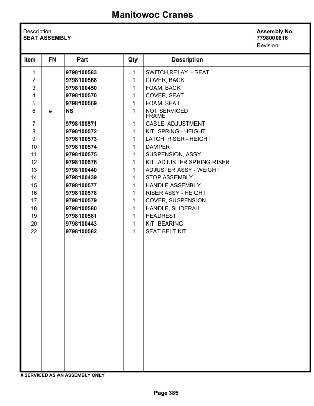 Grove RT500D Crane Parts Manual 86871 2022-2