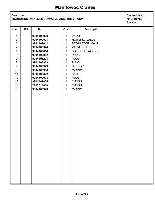 Grove RT500D Crane Parts Manual 86871 2022-3