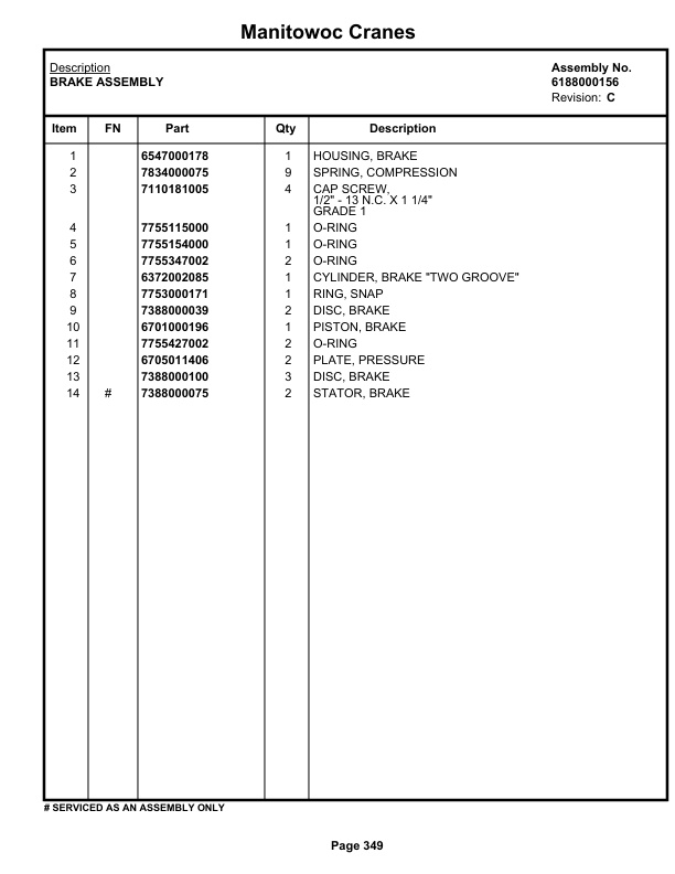 Grove RT500D Crane Parts Manual 87577 2018-2