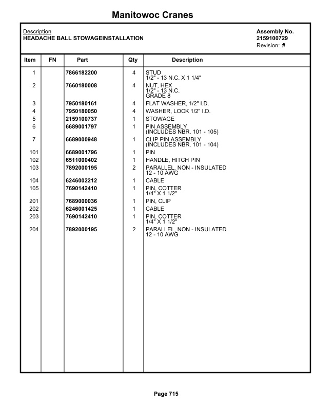 Grove RT500D Crane Parts Manual 87577 2018-3