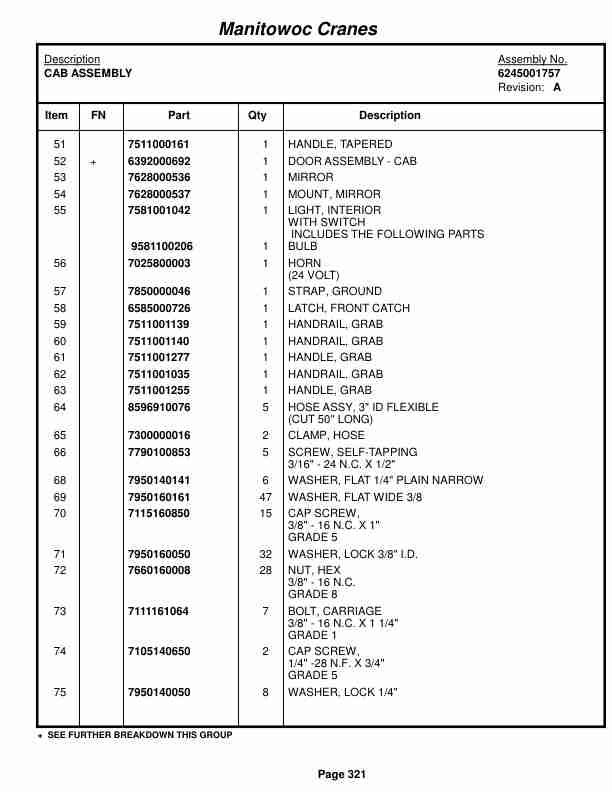 Grove RT500DXL Crane Parts Manual 220347 2014-2