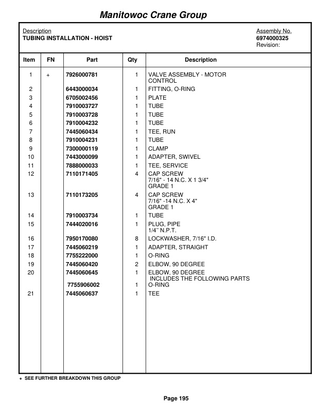 Grove RT515 Crane Parts Manual 42993 2006-2