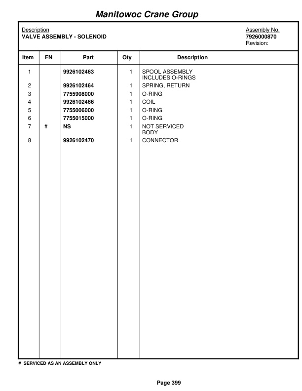 Grove RT515 Crane Parts Manual 42993 2006-3