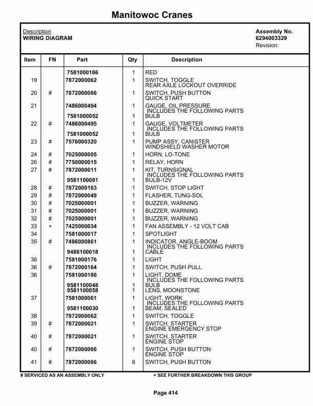 Grove RT515 Crane Parts Manual 43287 2020-3