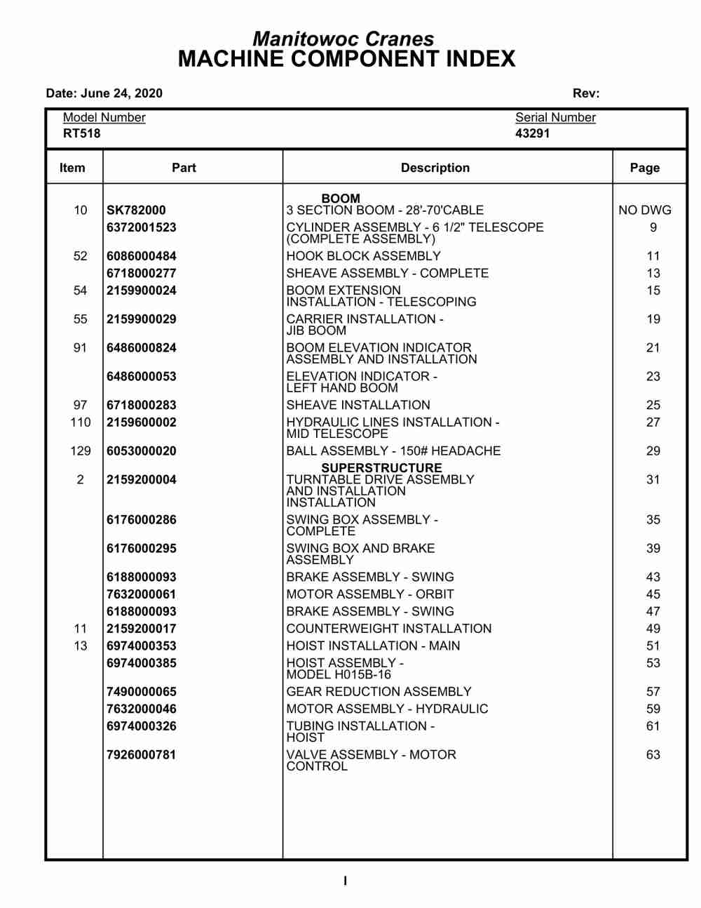 Grove RT518 Crane Parts Manual 43291 2020