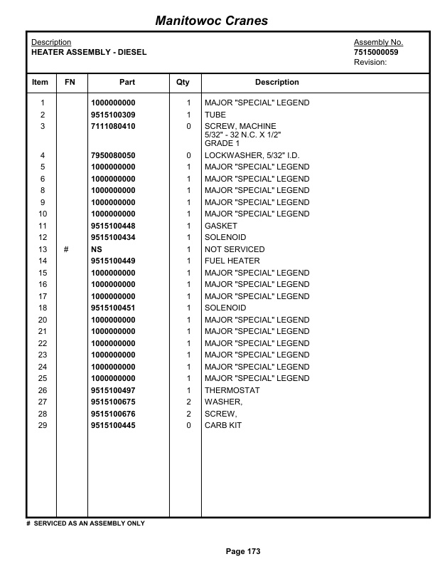 Grove RT520 Crane Parts Manual 41922 2013-2